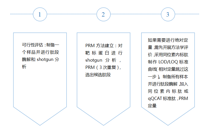 产品细节图片2