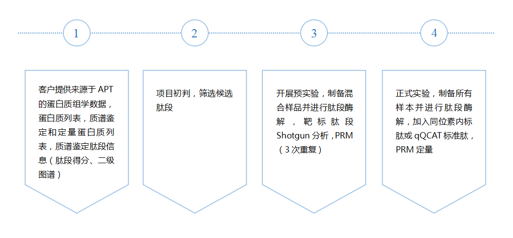 产品细节图片1