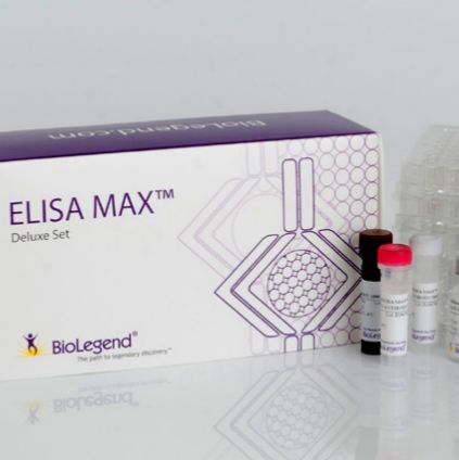 Brilliant Violet 510™ anti-human HLA-A,B,C