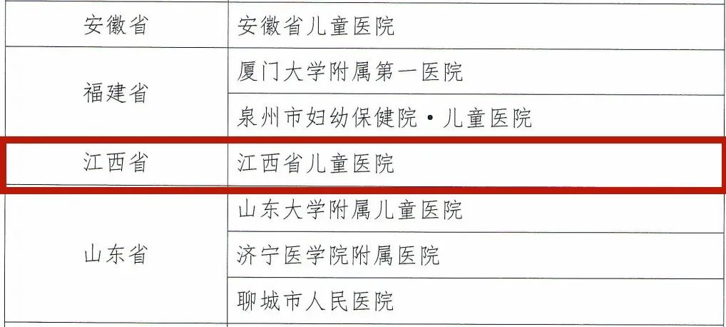 江西省儿童医院获批国家卫生健康委人才交流服务中心第一批儿科呼吸内镜医师培训合作单位