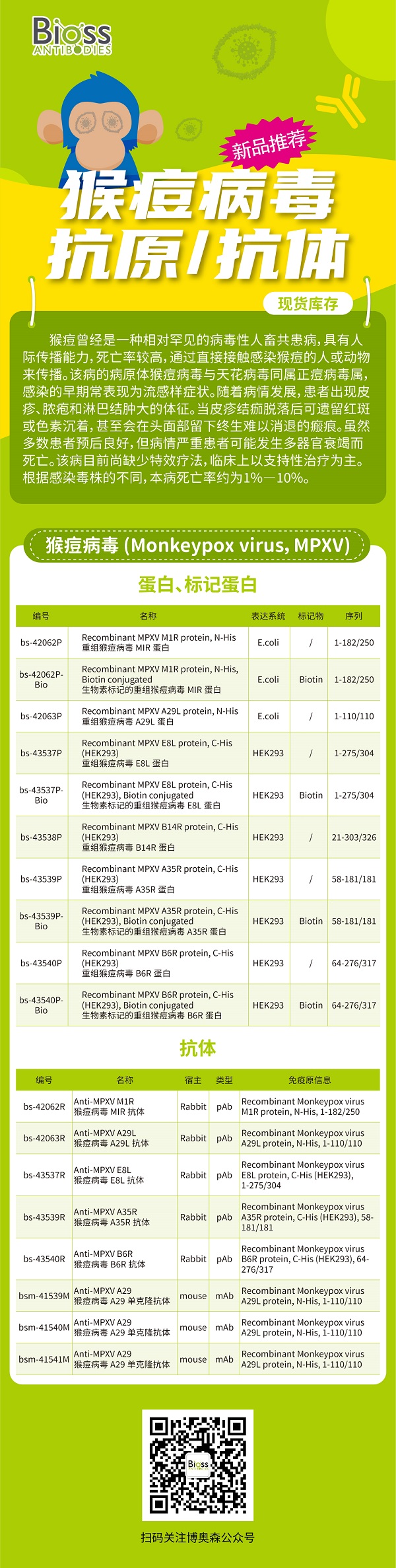 北京出现猴痘病例，博奥森猴痘原料现货供应，助力猴痘检测。