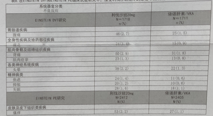 图片预览
