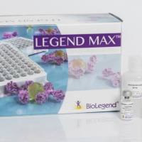 APC/Fire™ 750 anti-mouse CD4