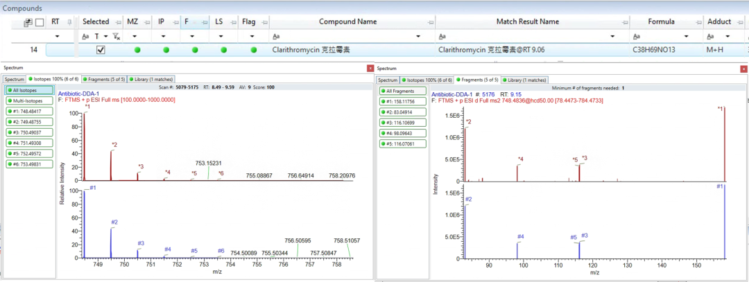 简单上手 快速落地 | 新污染物液质解决方案看这里