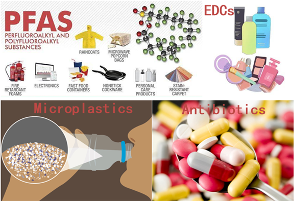 简单上手 快速落地 | 新污染物液质解决方案看这里