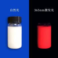 高灵敏度时间分辨荧光微球 免疫层析定量检测