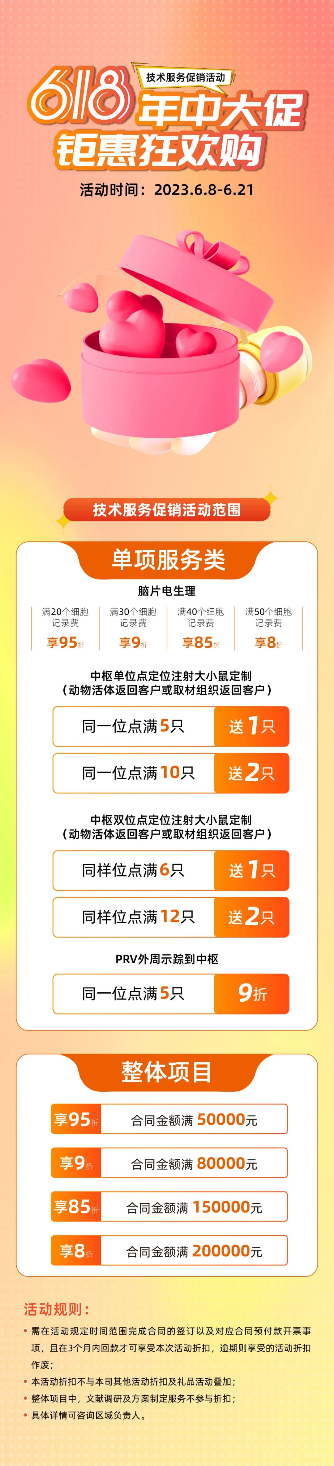 技术服务促销活动 | 618年中大促，钜惠狂欢购