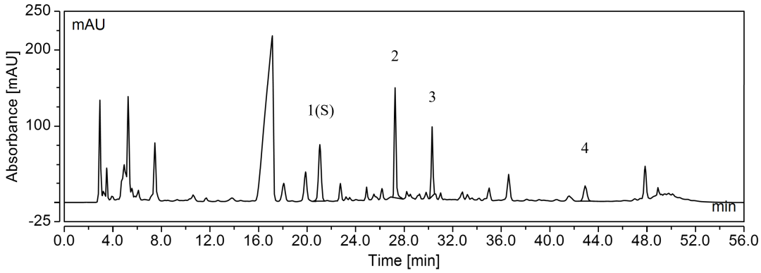 中药配方颗粒新应用文集发布
