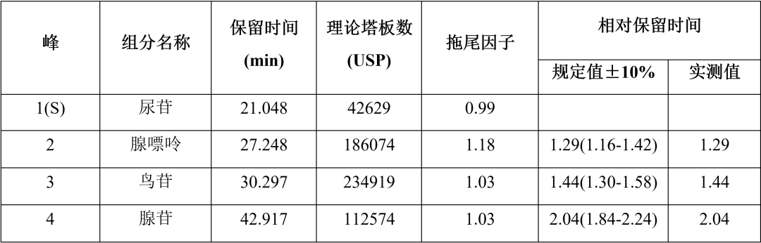 中药配方颗粒新应用文集发布