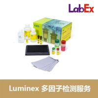 Luminex检测 小鼠炎症10因子