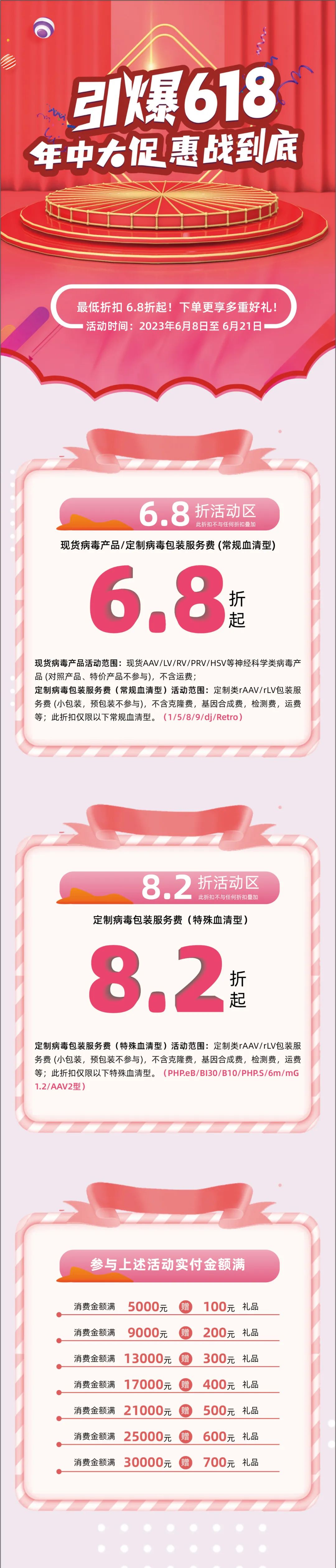 引爆618 | 年中大促 惠战到底