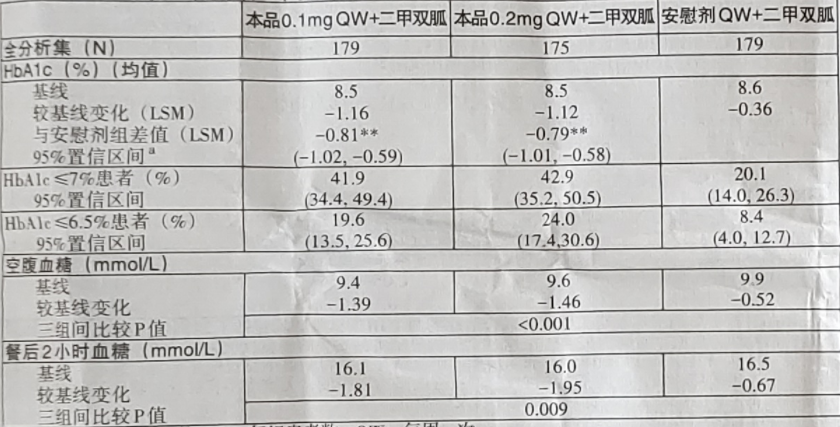 图片预览