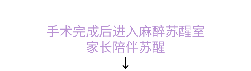 包皮手术、腺样体手术可以一起做？美中医生来答疑