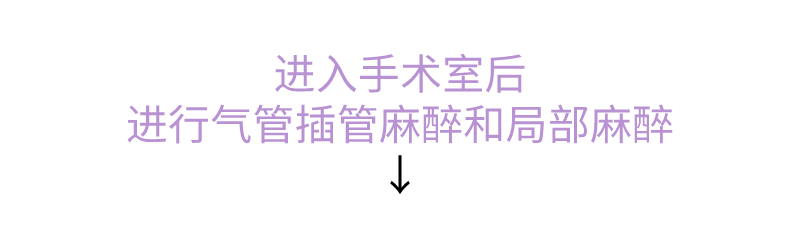 包皮手术、腺样体手术可以一起做？美中医生来答疑