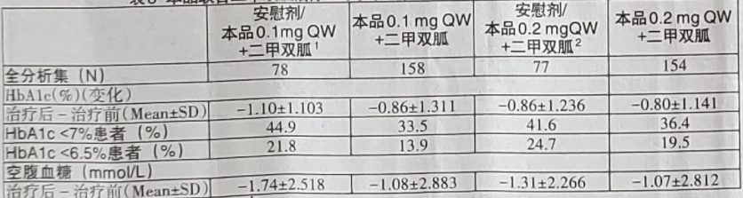 图片预览