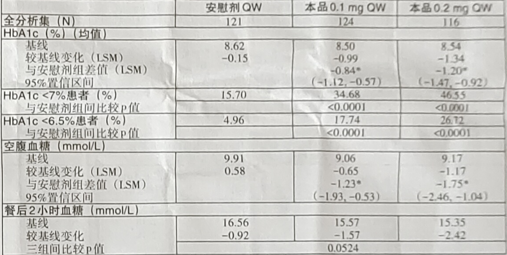 图片预览