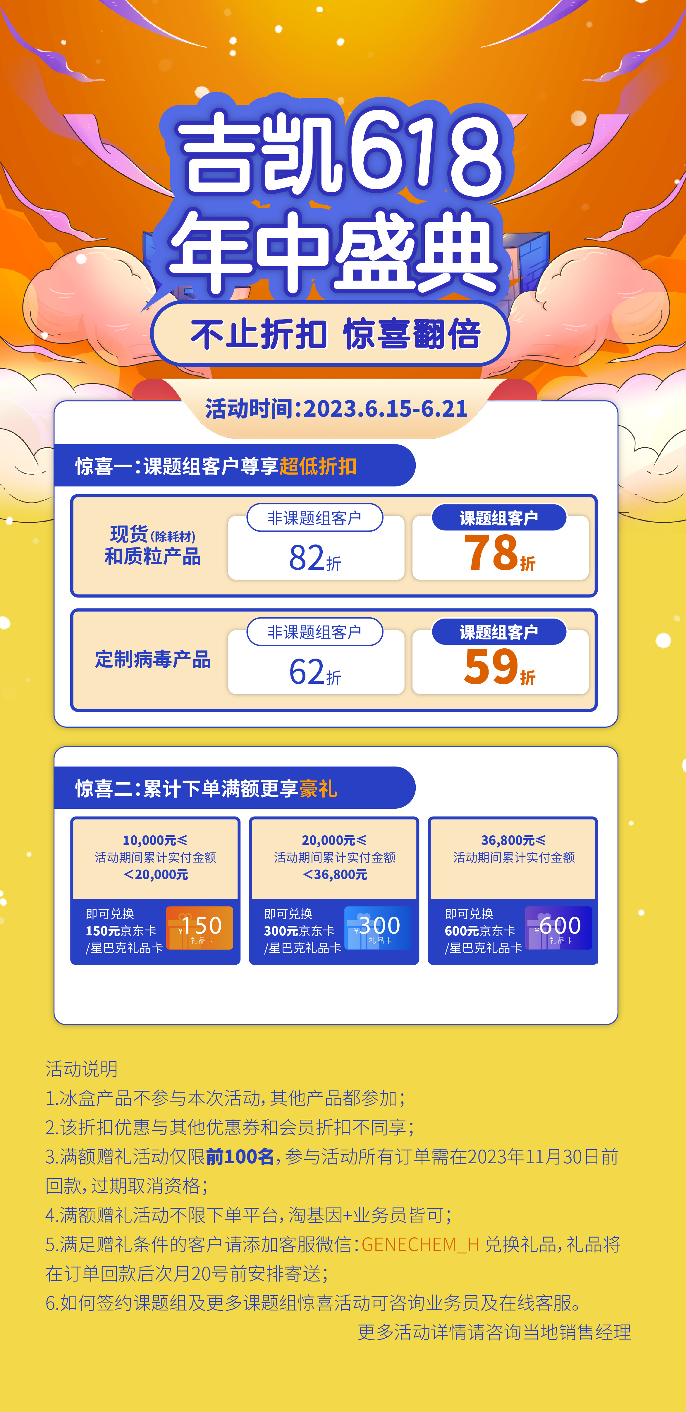吉凯618年中盛典