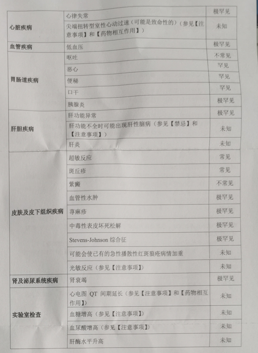 图片预览
