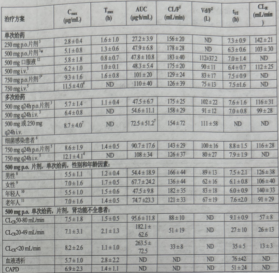 图片预览