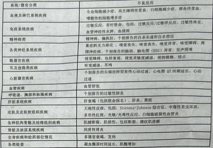 图片预览