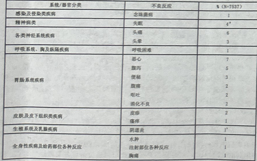 图片预览
