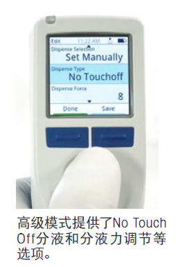 梅特勒托利多瑞宁RAININ NanoRep电动连续分液器免