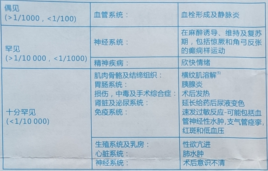 图片预览