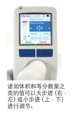 梅特勒托利多瑞宁RAININ NanoRep电动连续分液器免