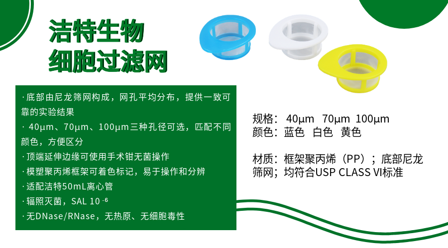 新品上线 | 洁特生物细胞过滤网 Plus 版来啦！