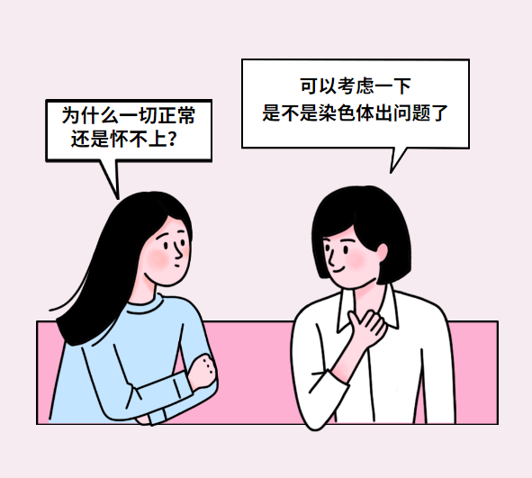 30+小姐姐身体「没毛病」却反复流产？可能是这个问题作祟