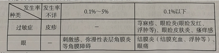 图片预览