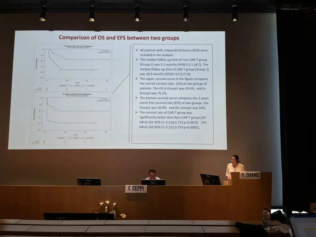 张永红教授：探索儿童淋巴瘤精准治疗中国方案