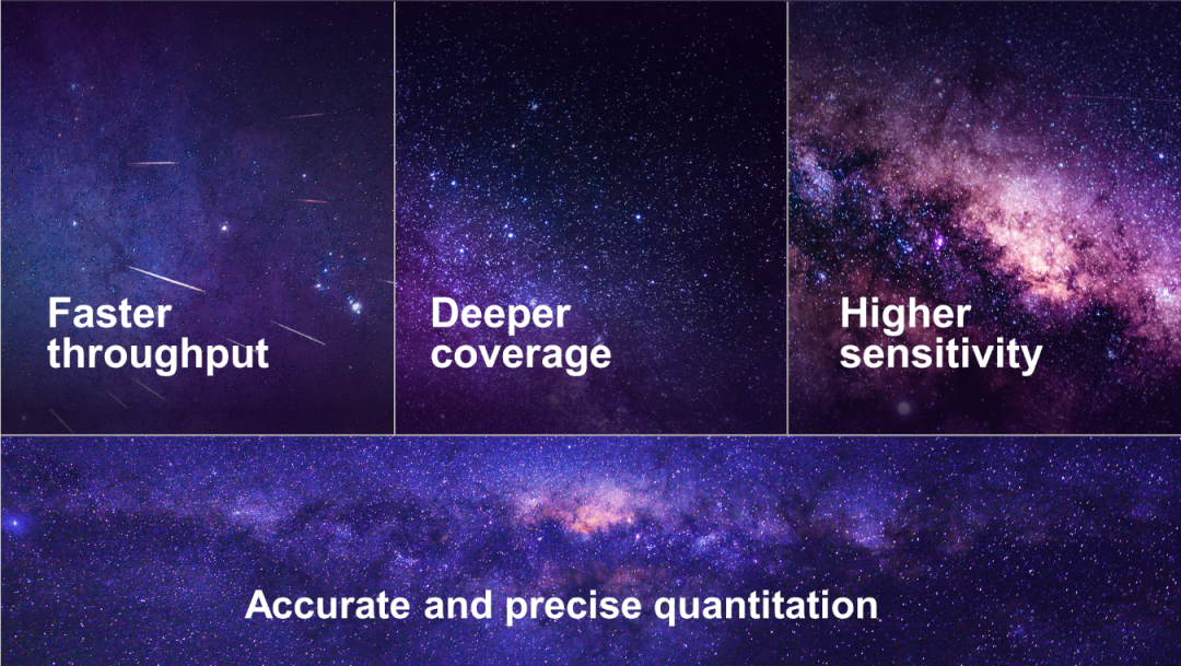 颠覆认知,重塑可能 | 全新Orbitrap Astral质谱仪在蛋白质组学应用中的进展