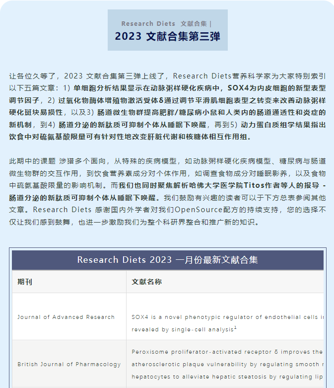 Research Diets 2023 月份文献合集