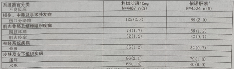 图片预览