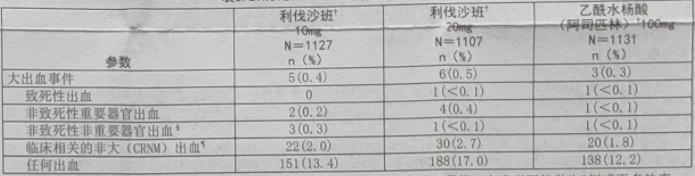 图片预览