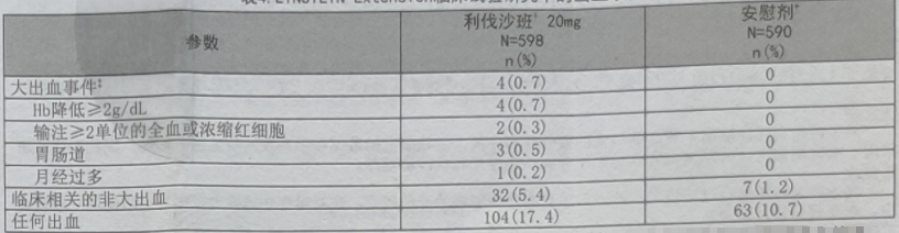 图片预览