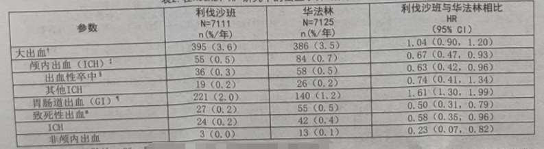 图片预览