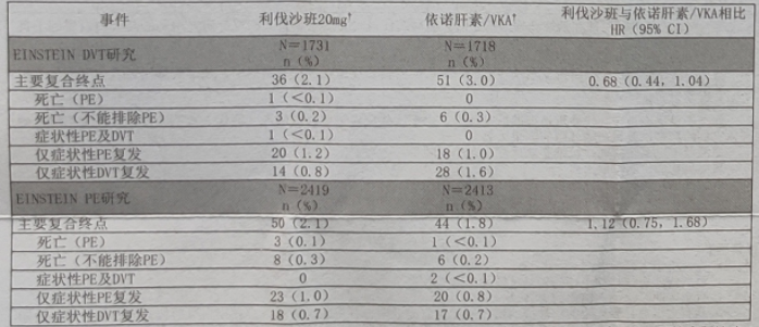 图片预览