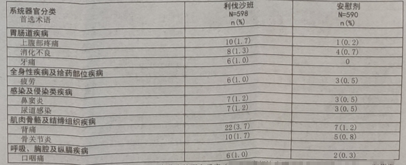 图片预览