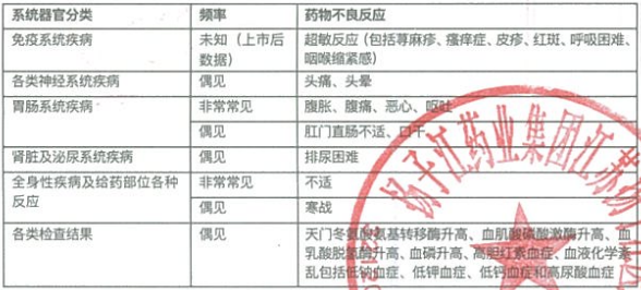 图片预览