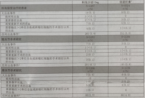 图片预览
