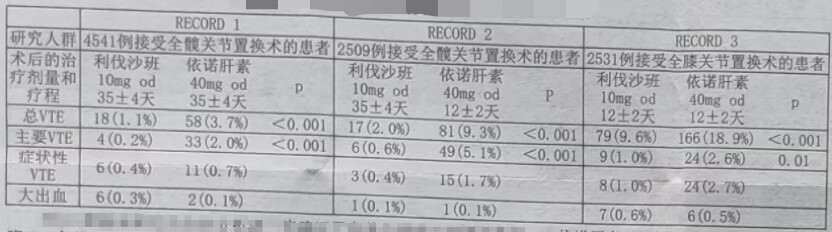 图片预览