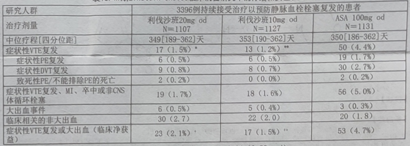 图片预览
