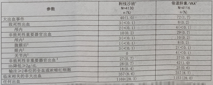 图片预览