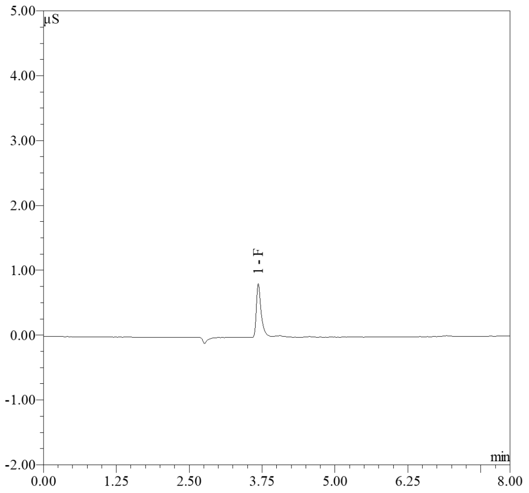 赋能创“芯” | 电子气体中离子态杂质检测的先进技术探讨
