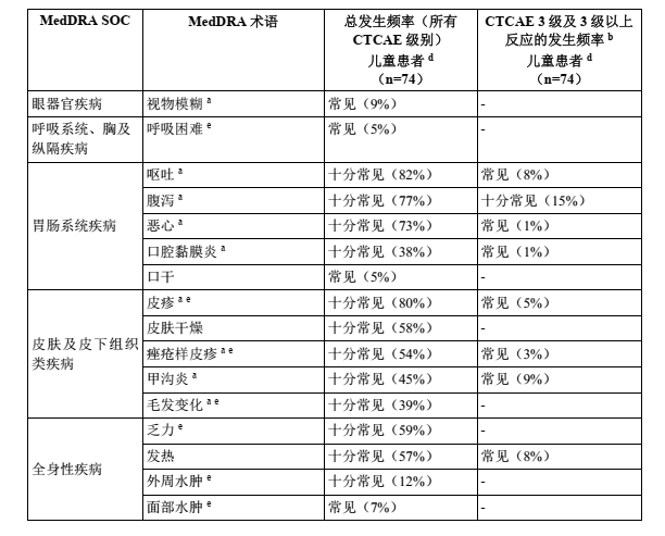 图片预览