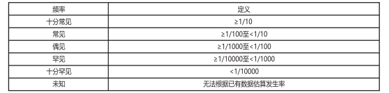 图片预览
