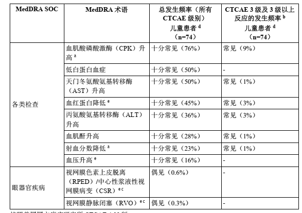 图片预览