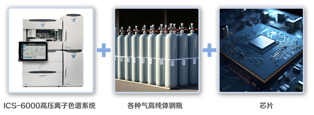 赋能创“芯” | 电子气体中离子态杂质检测的先进技术探讨